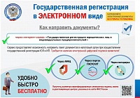 Об информировании налогоплательщиков
